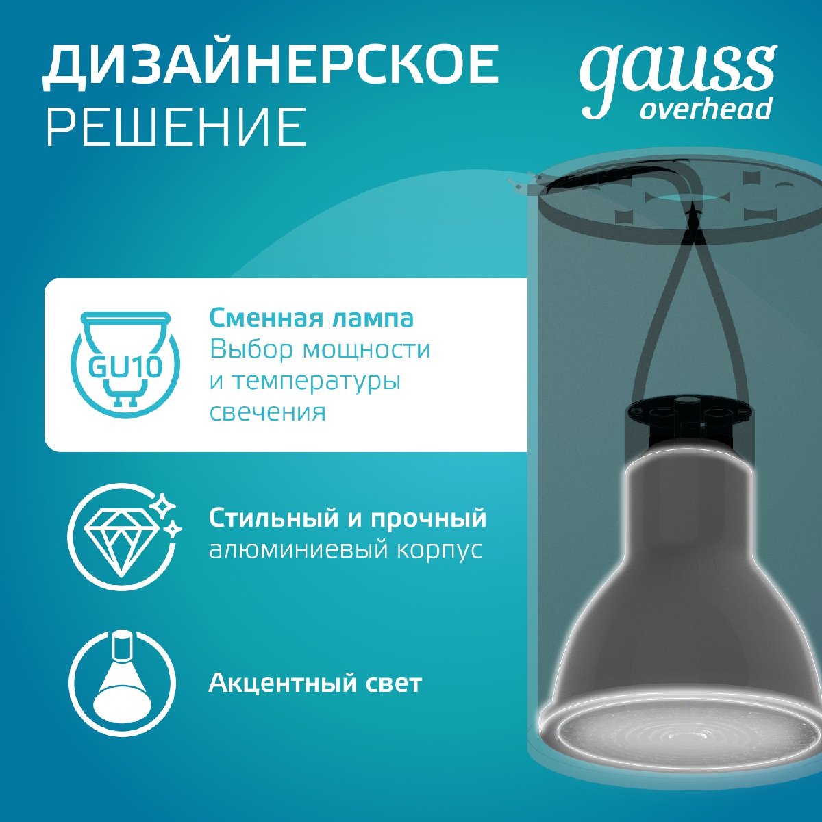 накладной светильник gauss basic hd061