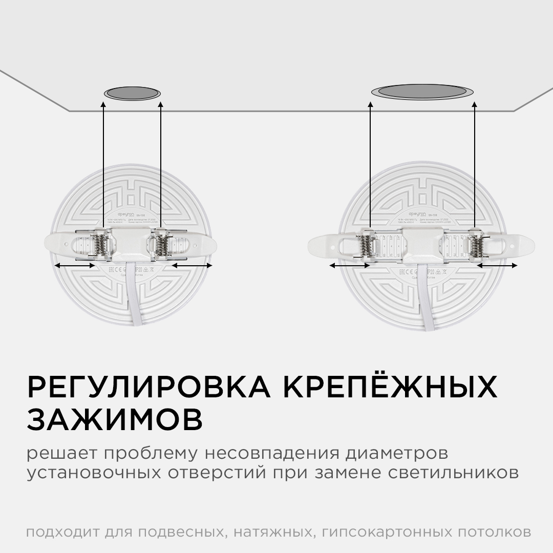 встраиваемая светодиодная панель безрамочная apeyron flp 06-106