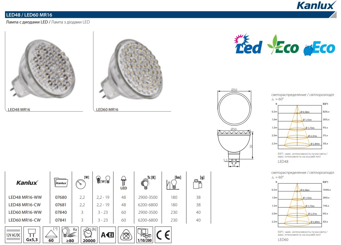 лампа светодиодная kanlux led48 gx5.3 2,2w 3000к 7680