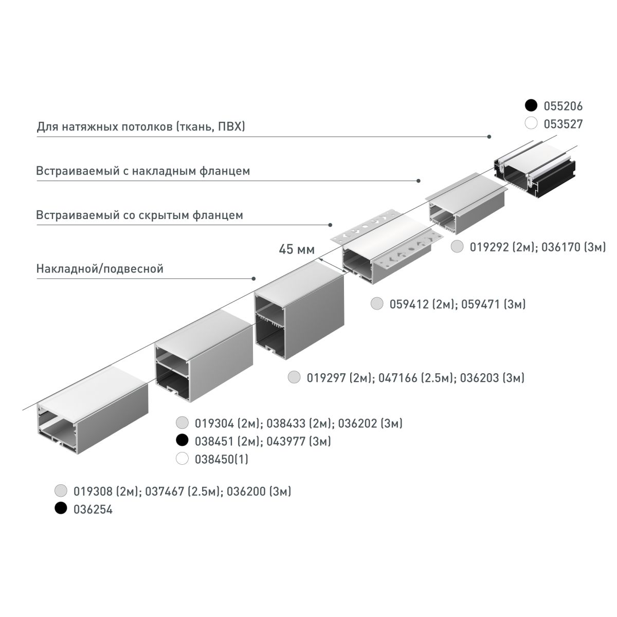 профиль для гкл arlight linia45-fantom-2000 anod (алюминий) 059412