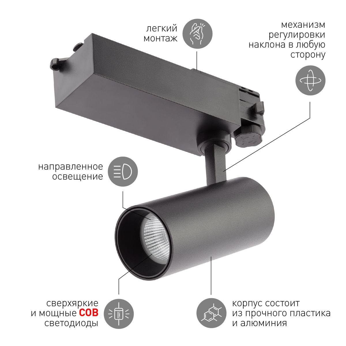 трековый светильник эра sтr-30-36-40k-b20 б0049763
