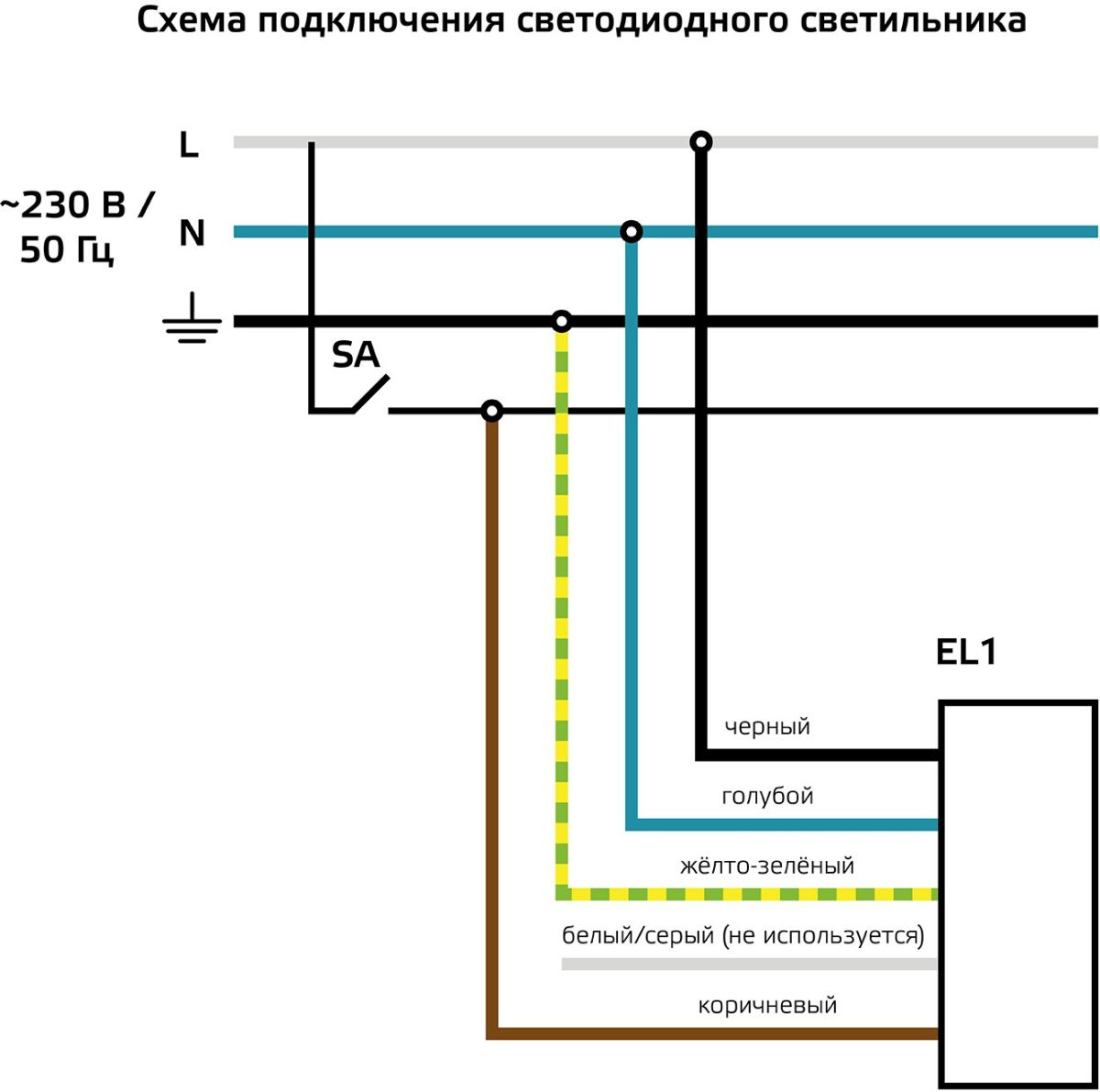 светодиодная панель gauss mir g1-a0-00070-01ga3-4001640