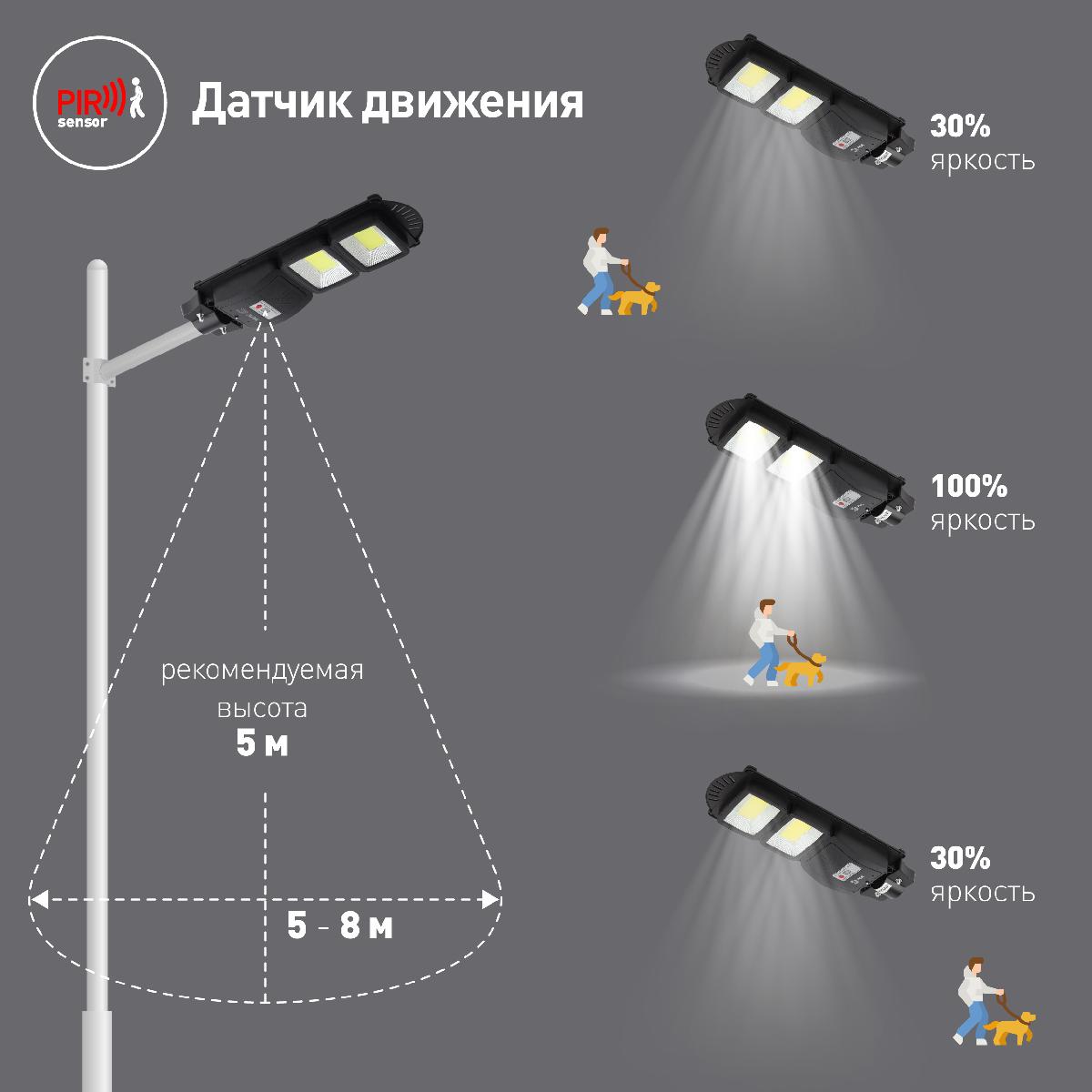 уличный консольный светильник эра eraksc40-02 б0046794