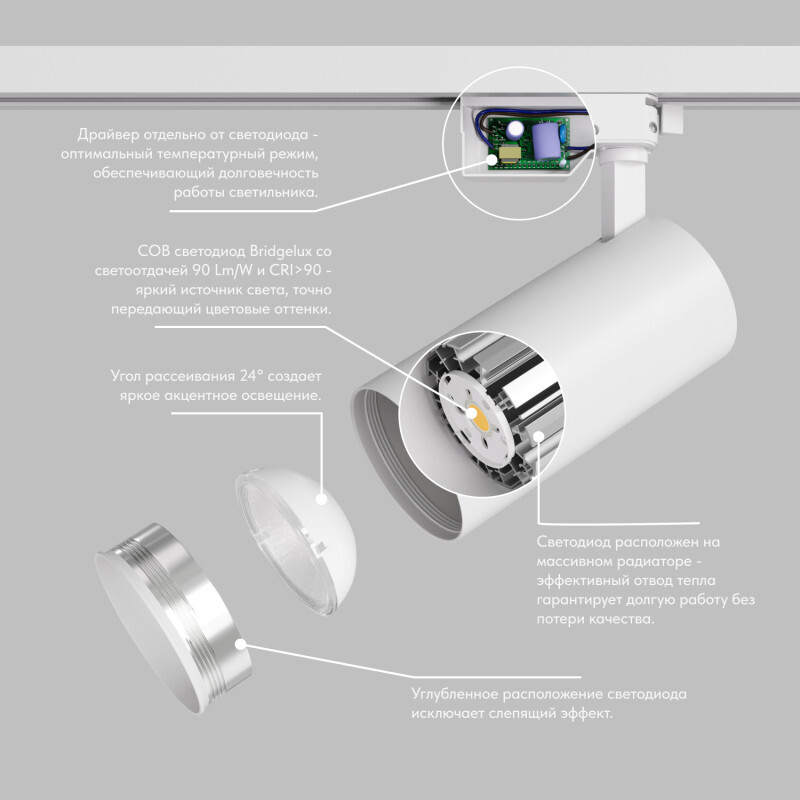 трековый однофазный светильник denkirs solid koper dk6454-wh
