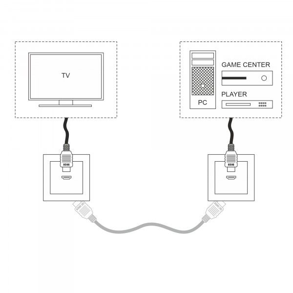 розетка hdmi werkel черный матовый 4690389157066 w1186008 a051601