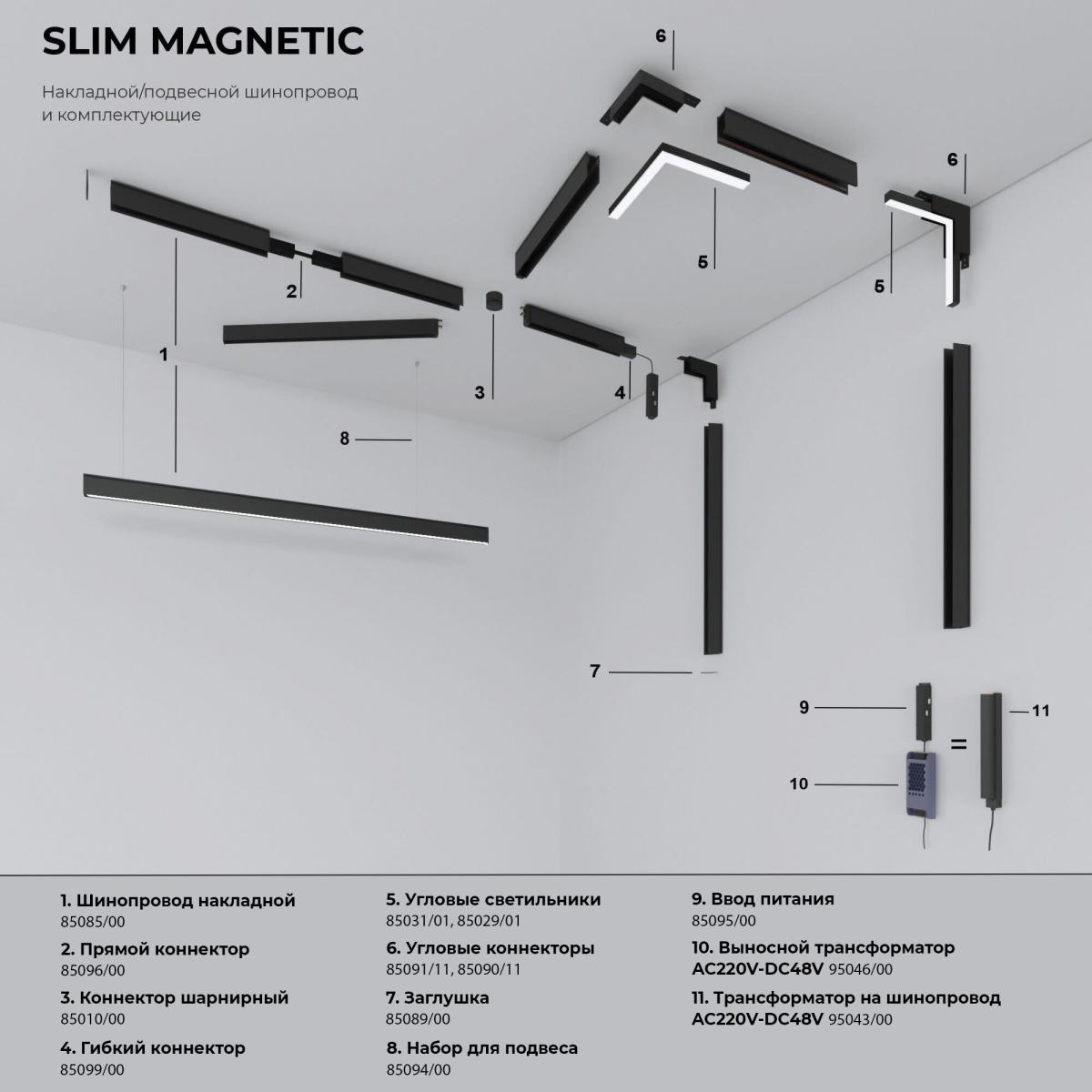 ввод питания elektrostandard slim magnetic 4690389188787 a061245