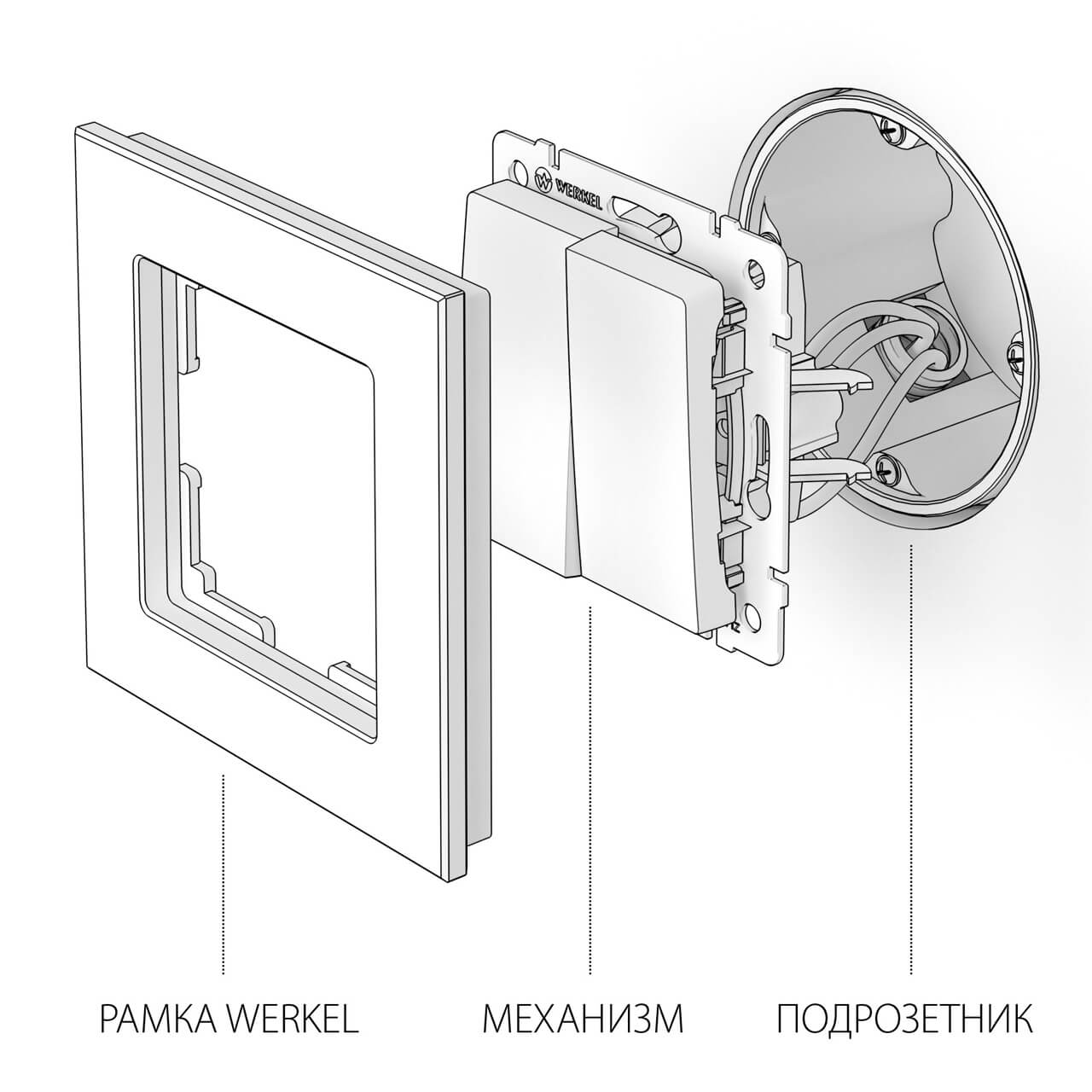 выключатель двухклавишный werkel перламутровый рифленый w1120013 4690389160882