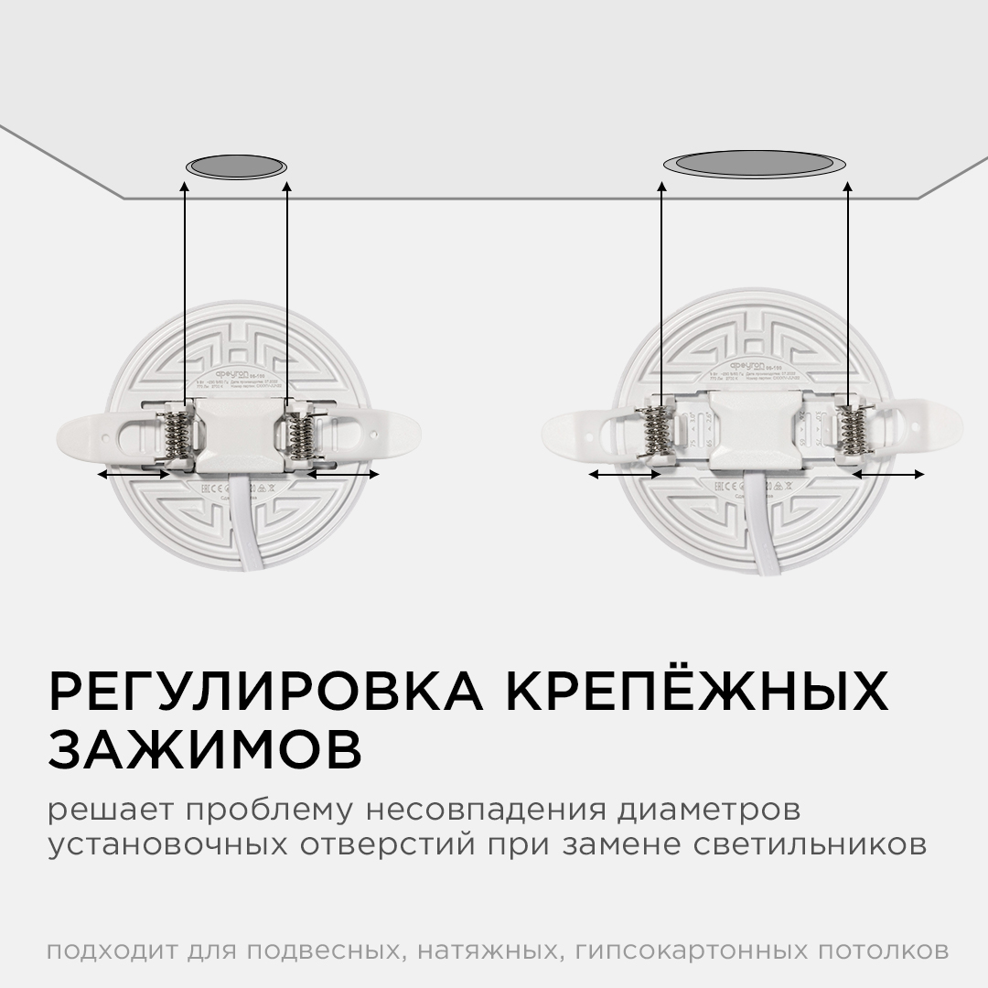 встраиваемая светодиодная панель безрамочная apeyron flp 06-100