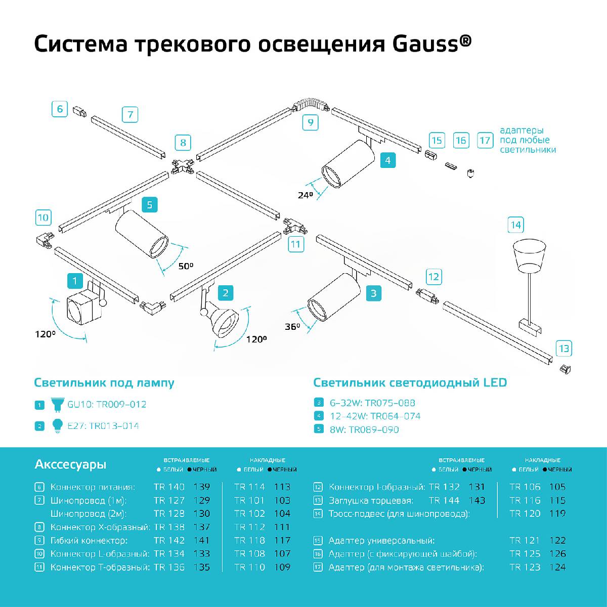 подвесной комплект gauss tr119