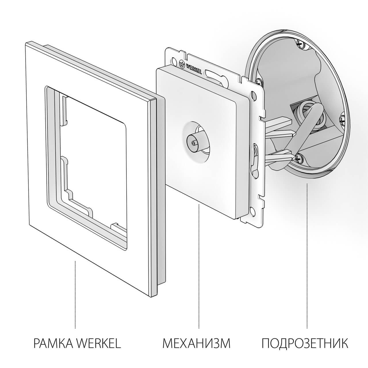 тв-розетка оконечная werkel слоновая кость w1183003 4690389155802