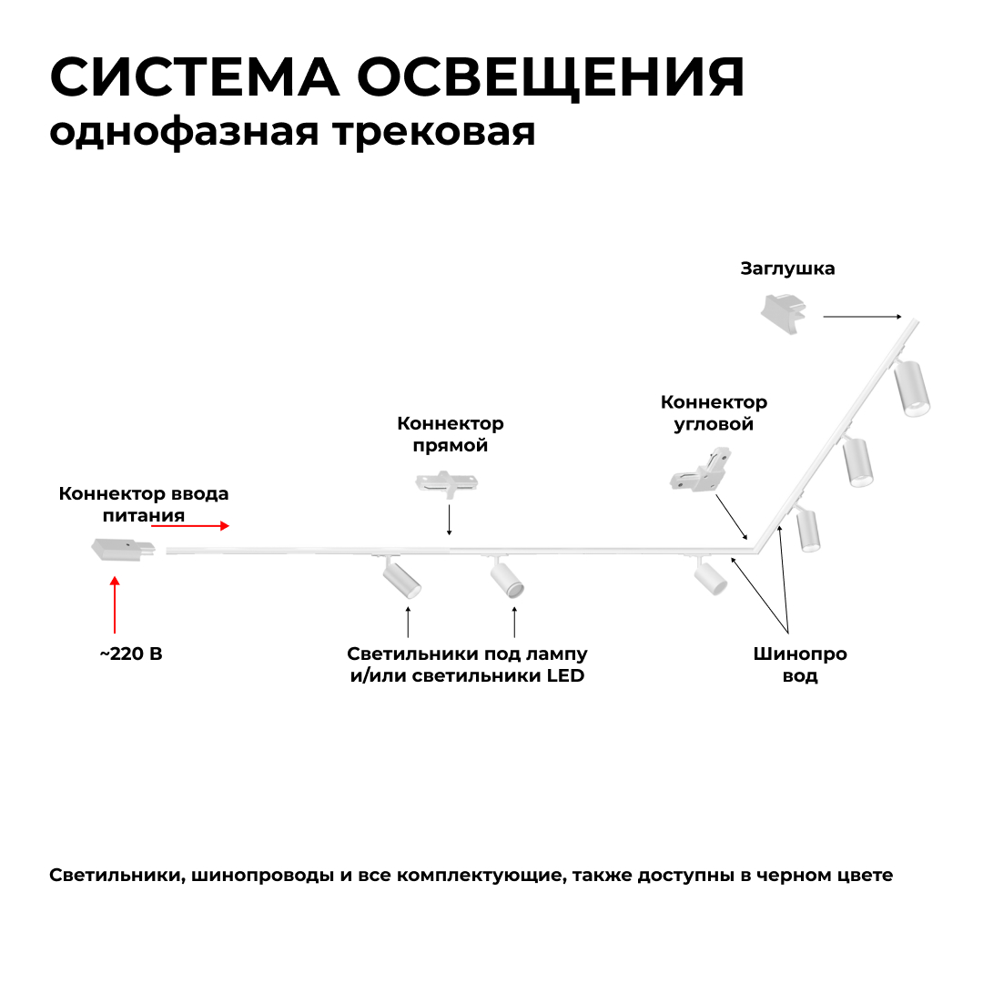 шинопровод однофазный apeyron 45-01