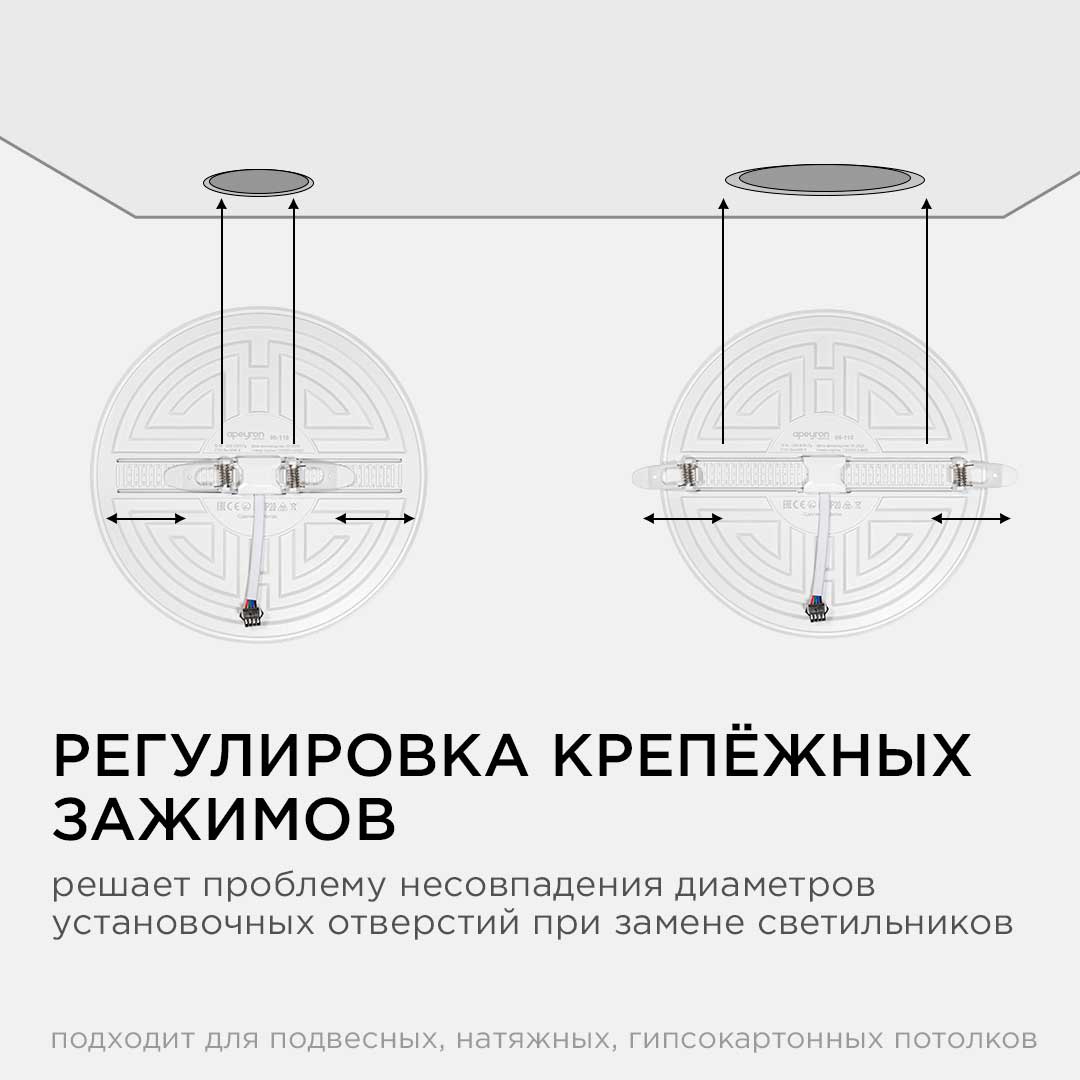 встраиваемая светодиодная панель безрамочная apeyron flp 06-110