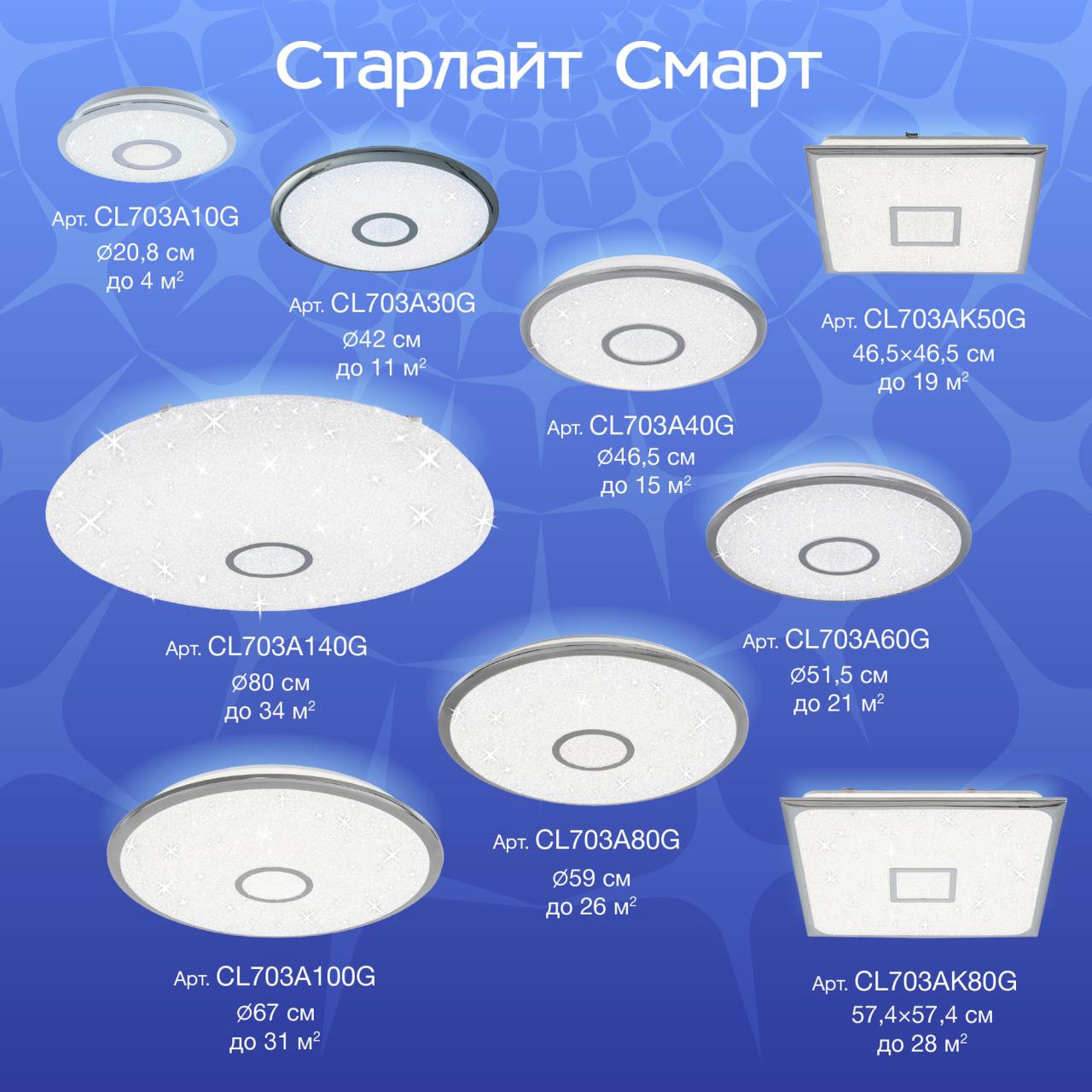 потолочный светильник citilux старлайт смарт cl703a10g