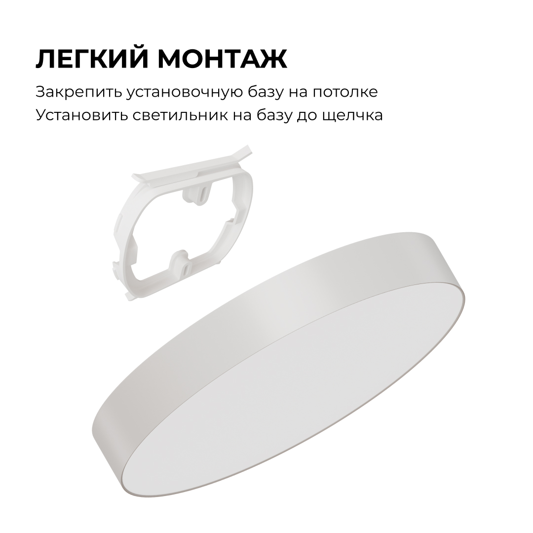 накладной светильник apeyron min 18-159