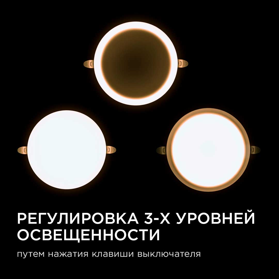 встраиваемая светодиодная панель безрамочная apeyron flp 06-108