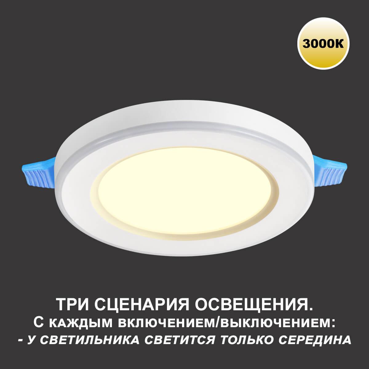 встраиваемый светильник novotech spot nt23 359022