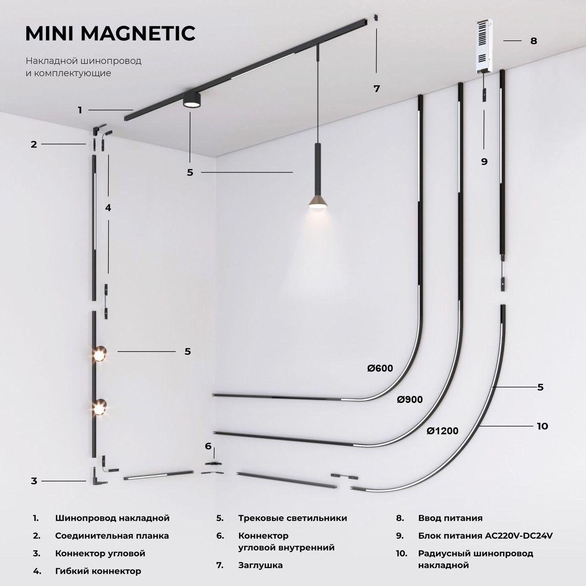шинопровод elektrostandard mini magnetic 85171/00 a065631