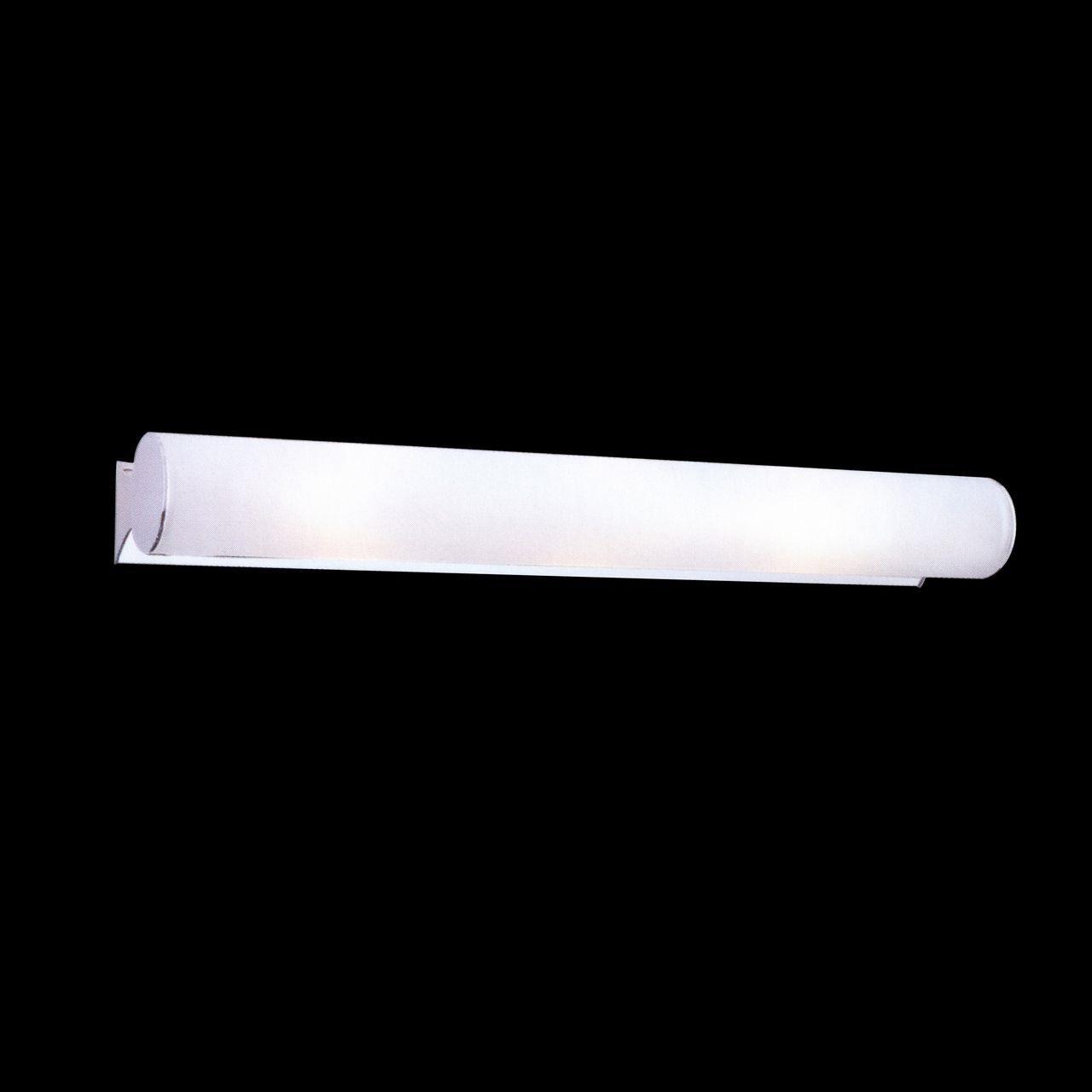 настенный светильник lightstar blanda 801830