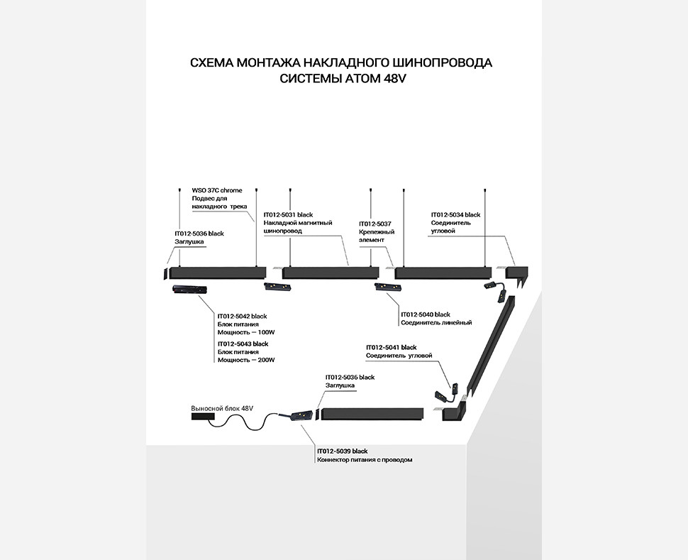 шинопровод накладной italline atom it012-5031 black