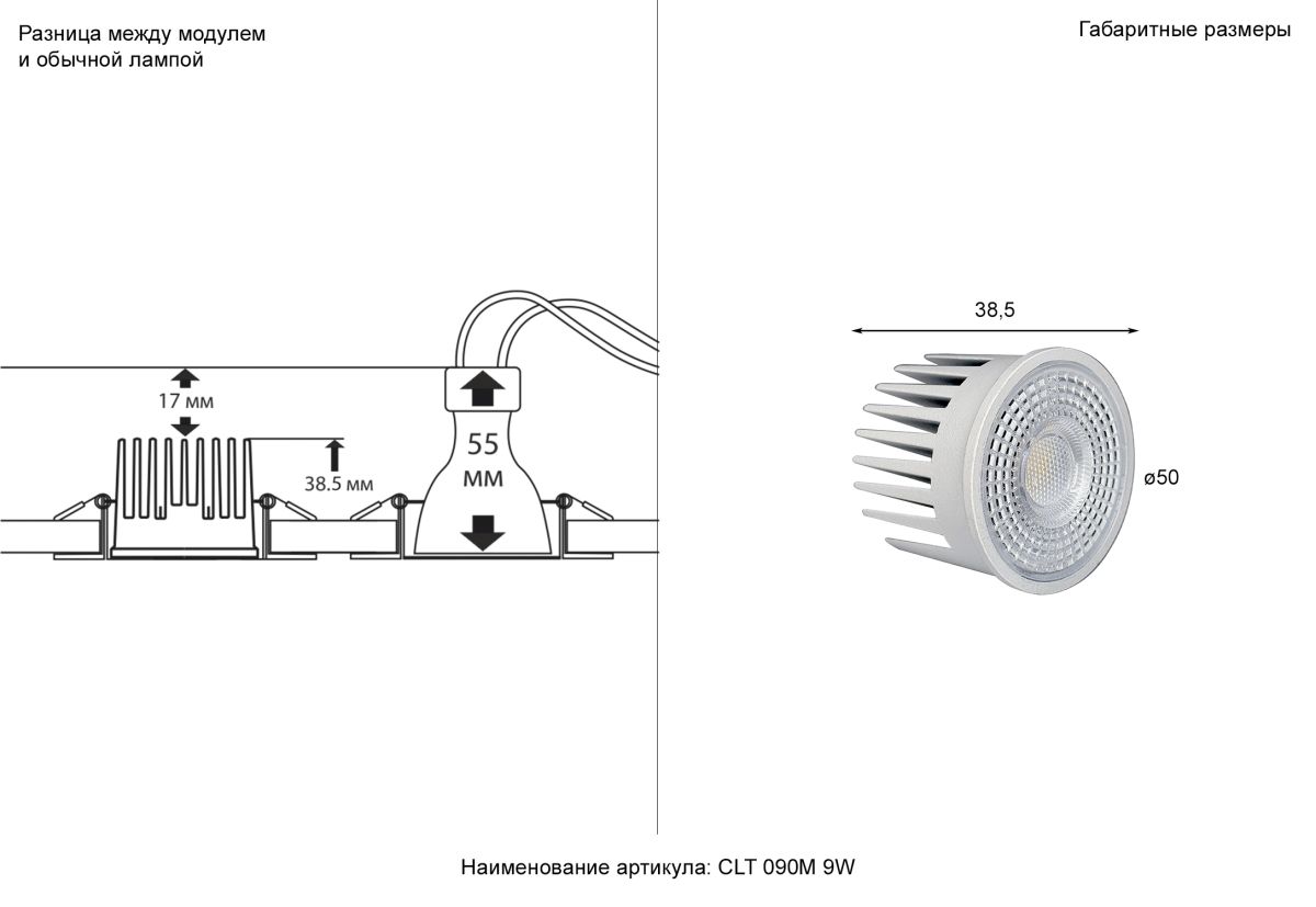 светодиодный модуль crystal lux clt 090m 9w 4000k wh