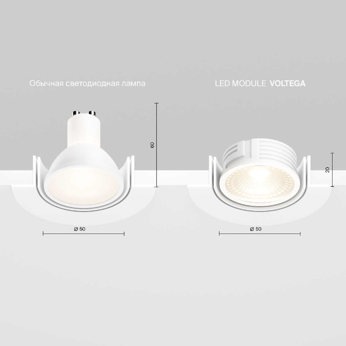светодиодный модуль voltega module led 7190