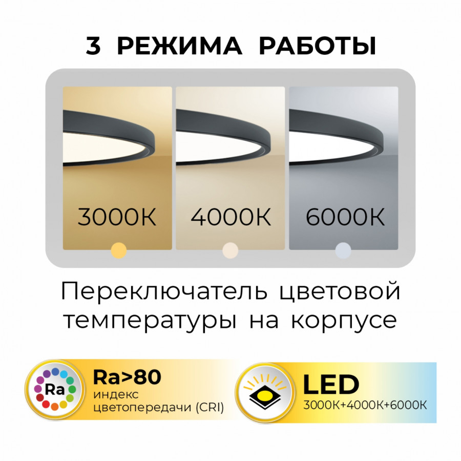 потолочный светильник imex ronda plc.500-40-cct-wh