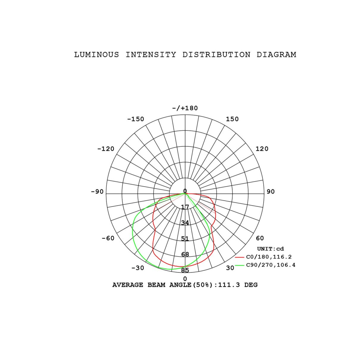 подвесная люстра mantra arrecife 9385+9220 (5l)