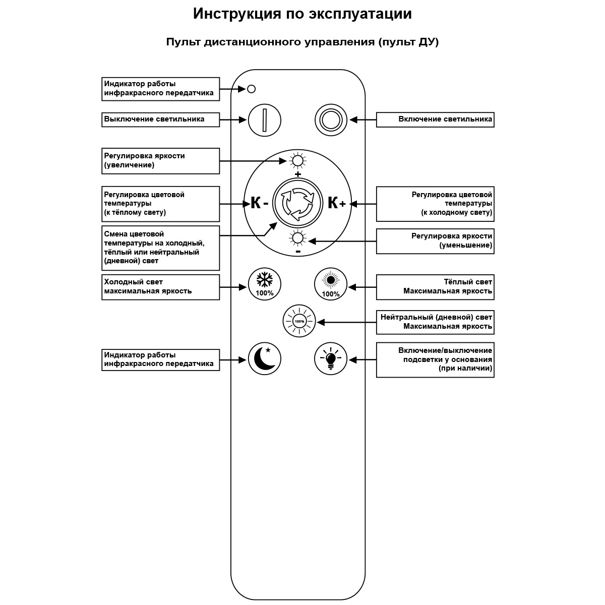 потолочная люстра reluce 19848-0.3-4+1b wh