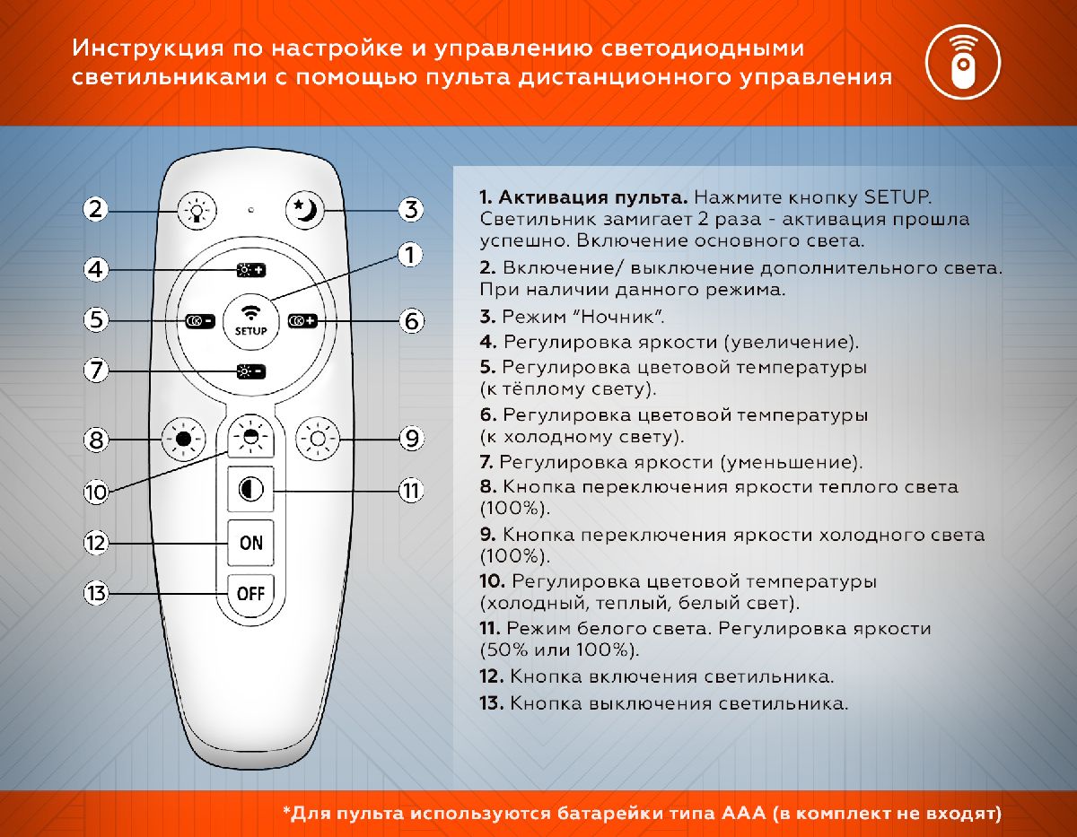 потолочная люстра ambrella light acrylica ice fa1703