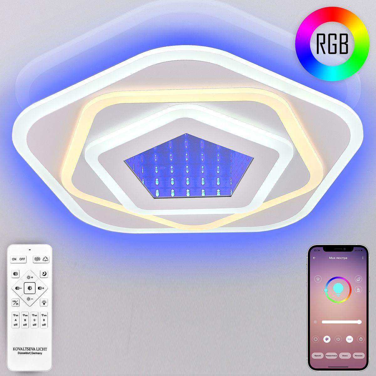 Hitech led store