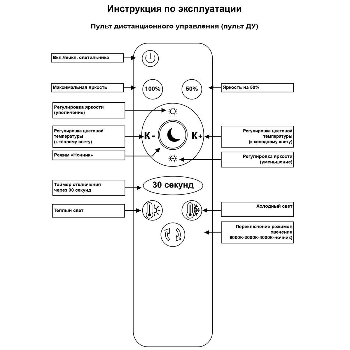 потолочный светильник reluce 19406-0.3-3+1 bk
