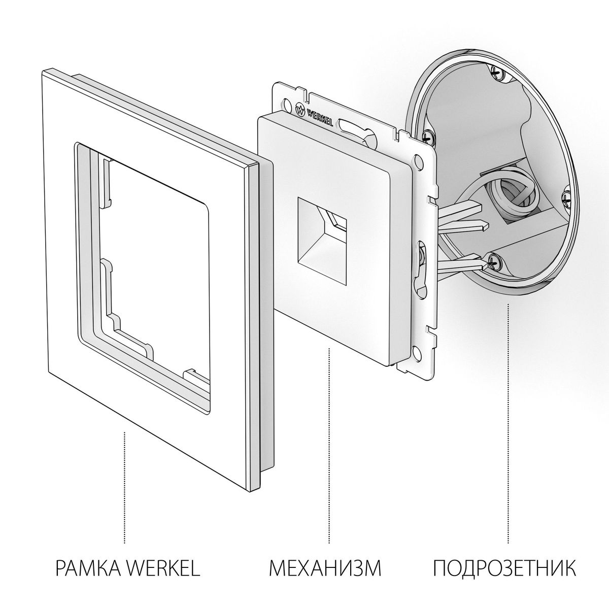 розетка с вилкой для электроплиты werkel 4690389170805 w1189201