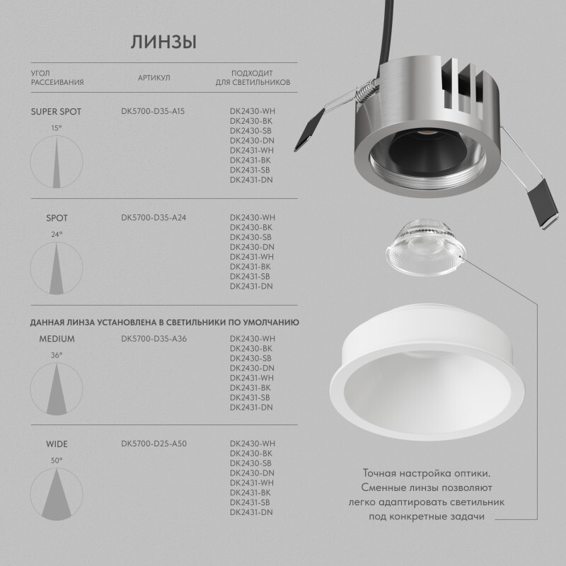 встраиваемый светильник denkirs shine glow dk2431-wh