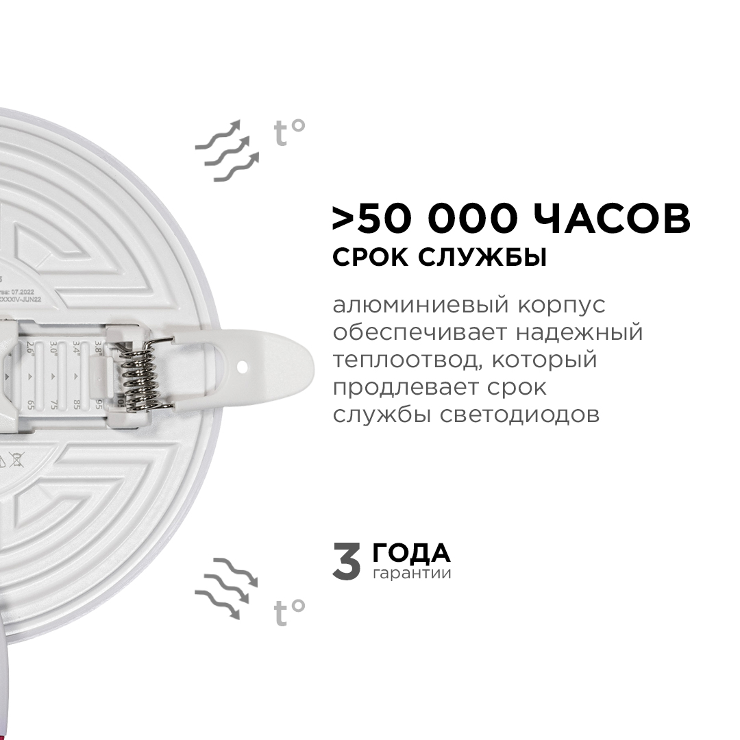 встраиваемая светодиодная панель безрамочная apeyron flp 06-105