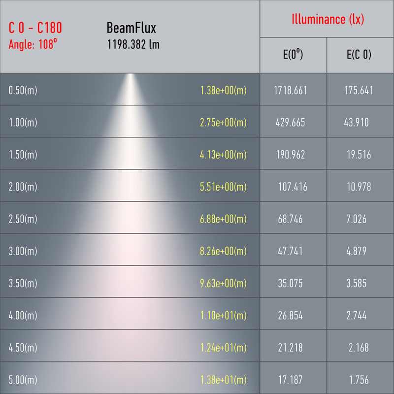 трековый светильник эра tr47 - gx53 bk б0054156