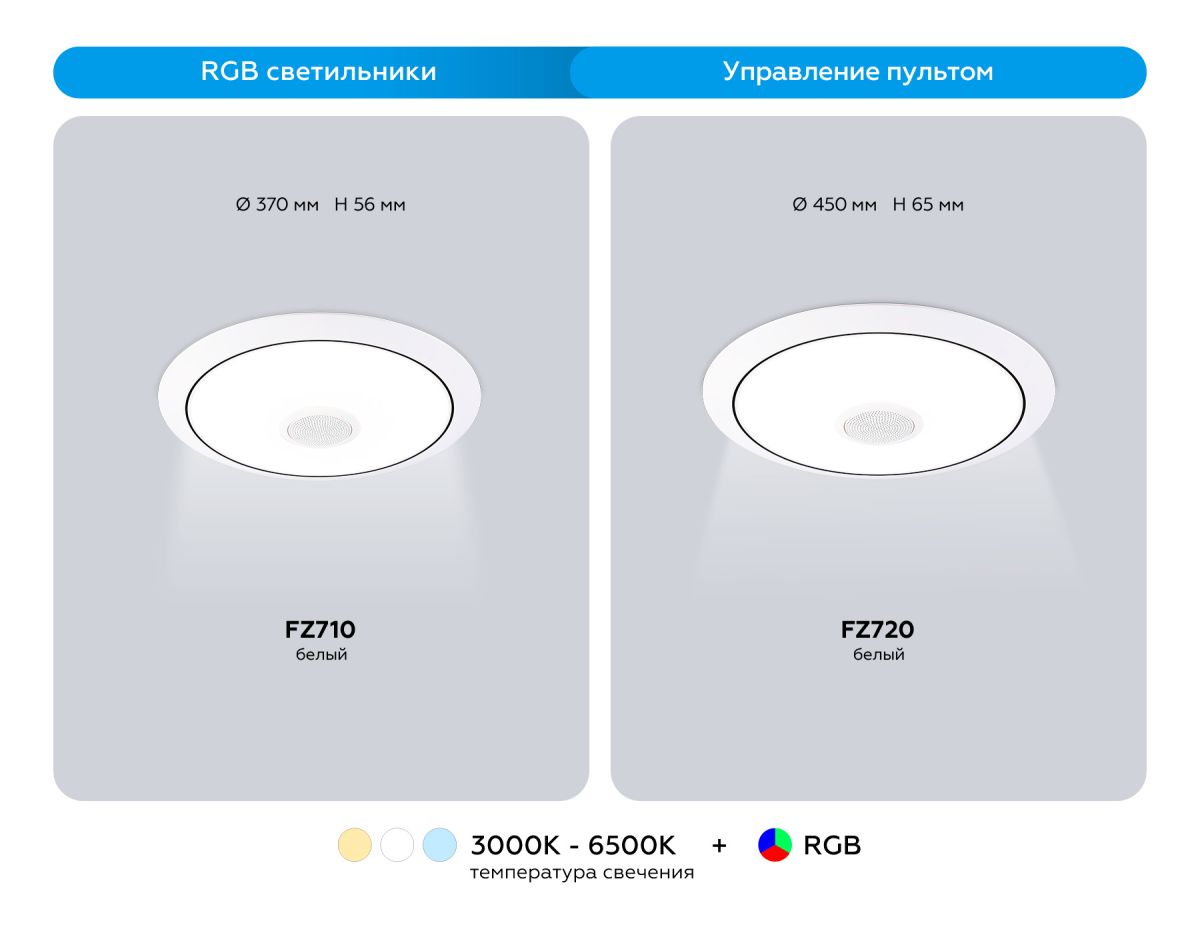 потолочный светильник ambrella light orbital dance fz710