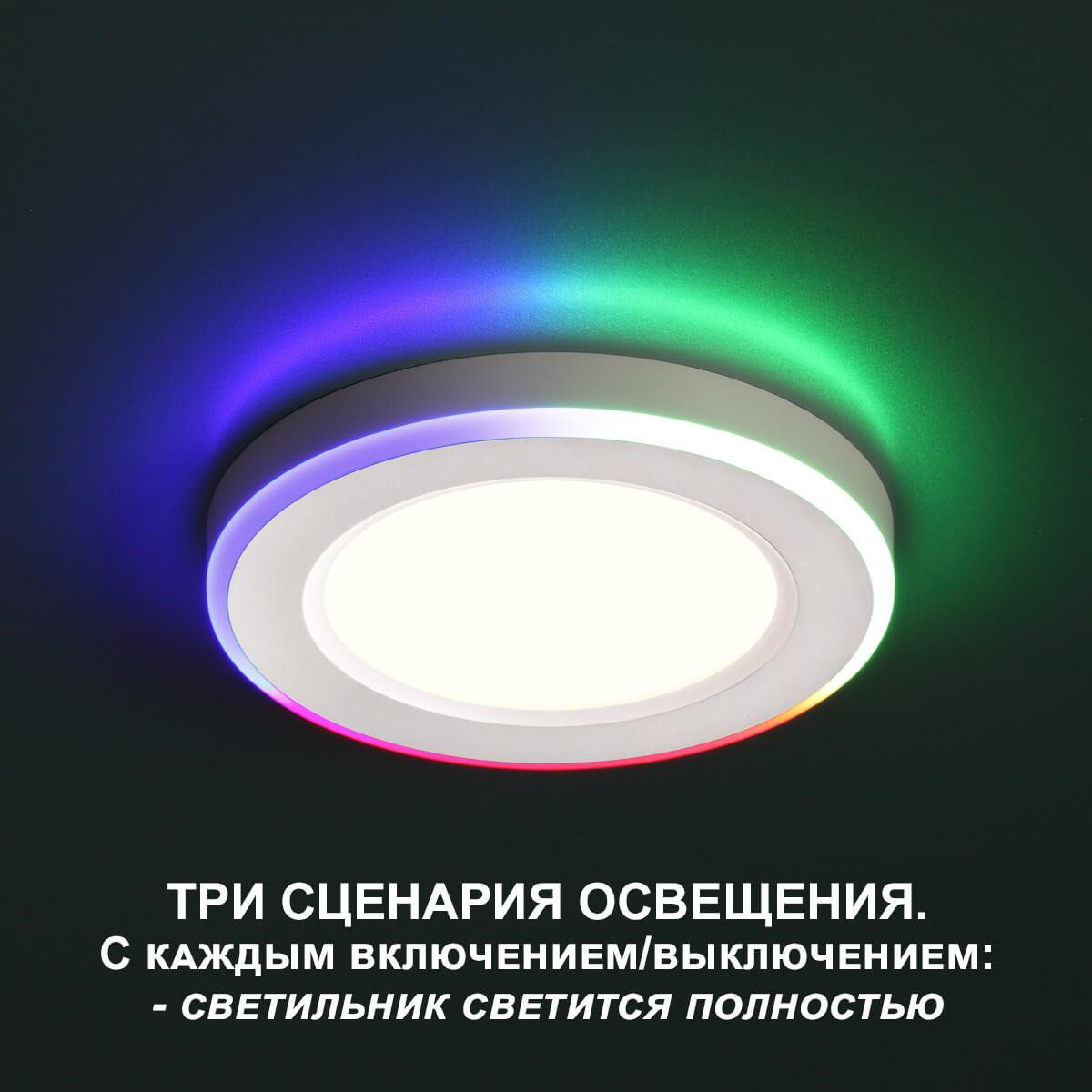 встраиваемый светильник novotech spot nt23 359010
