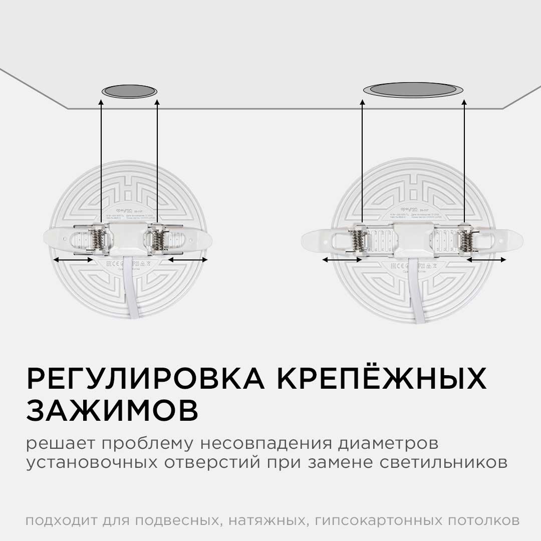 встраиваемая светодиодная панель безрамочная apeyron flp 06-107
