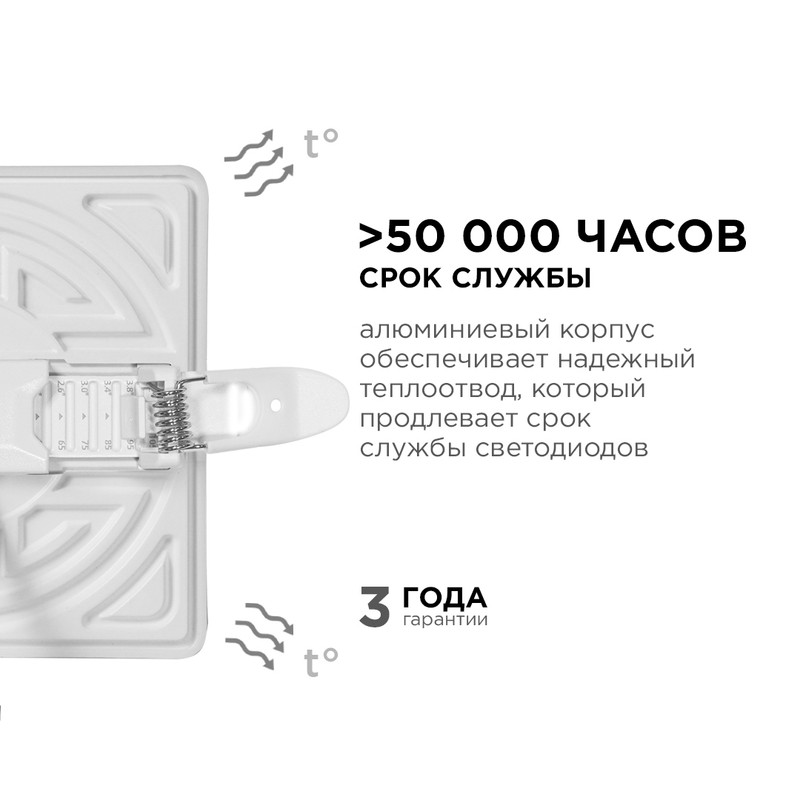 встраиваемая светодиодная панель apeyron flp 06-115