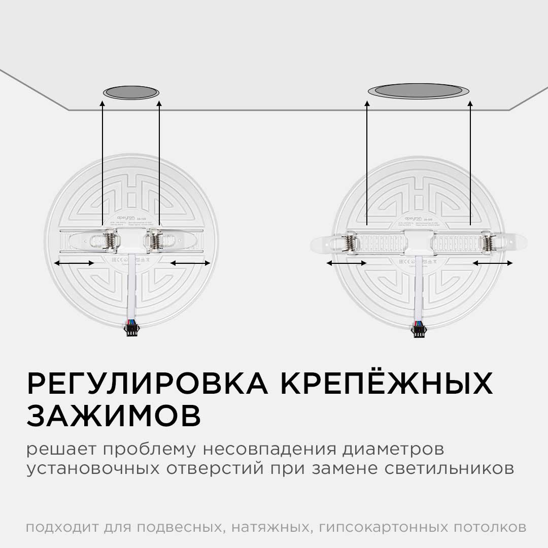 встраиваемая светодиодная панель безрамочная apeyron flp 06-109