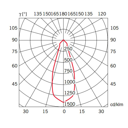 настенный светильник d28d0101 fabbian