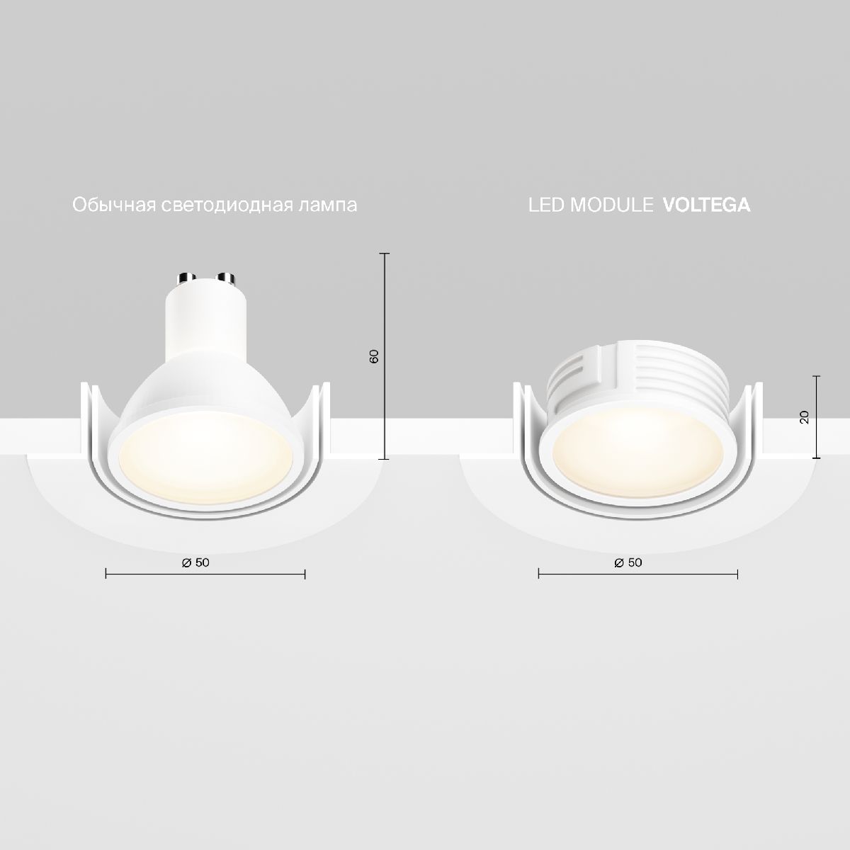 светодиодный модуль voltega module led 7193