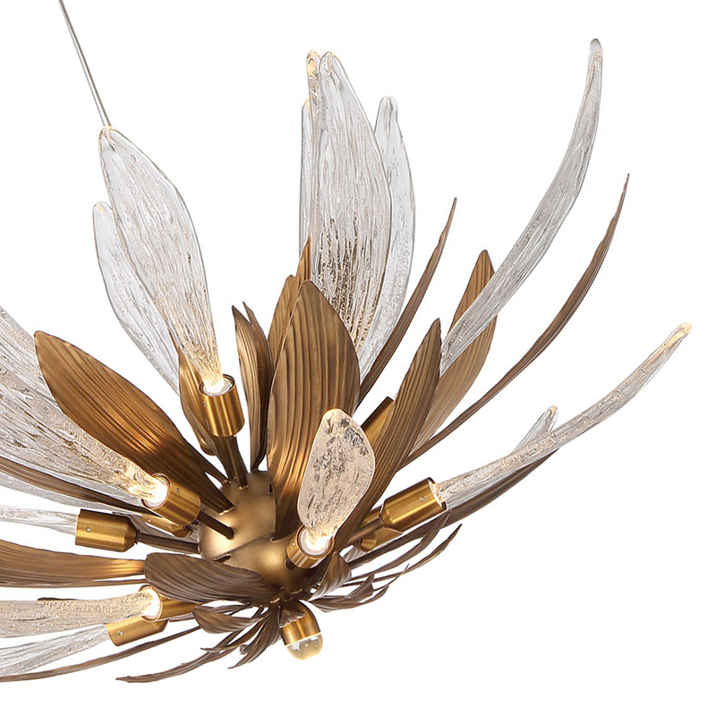 подвесная люстра delight collection rp168416-19 bronze/clear