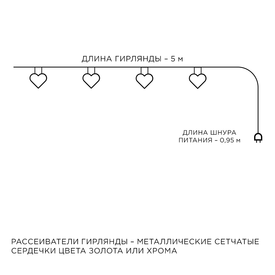 гирлянда светодиодная сердце apeyron сердце 15-62