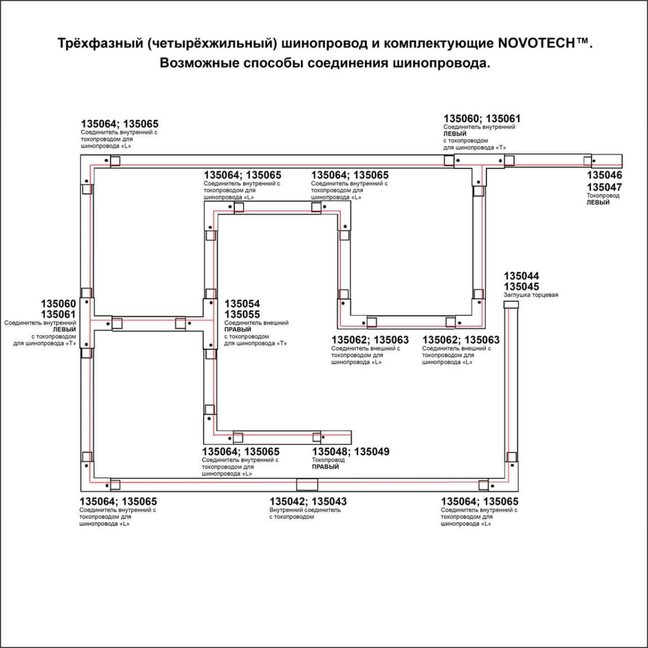 шинопровод novotech port 135236