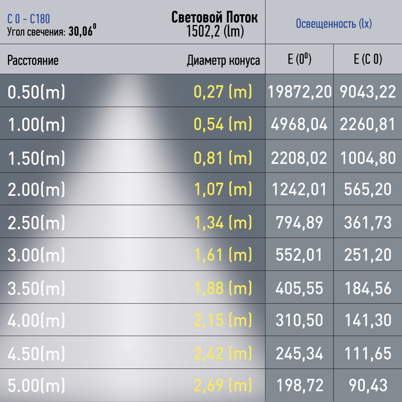 трековый магнитный светильник эра trm20-6-15w4k-b б0054825