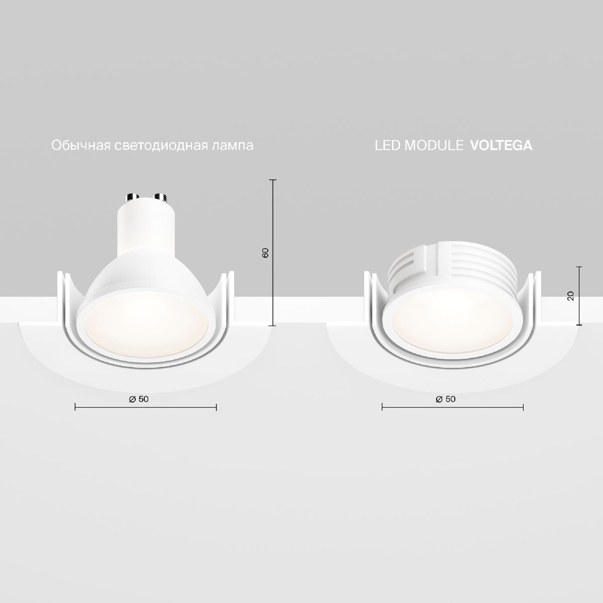 светодиодный модуль voltega module led 7196