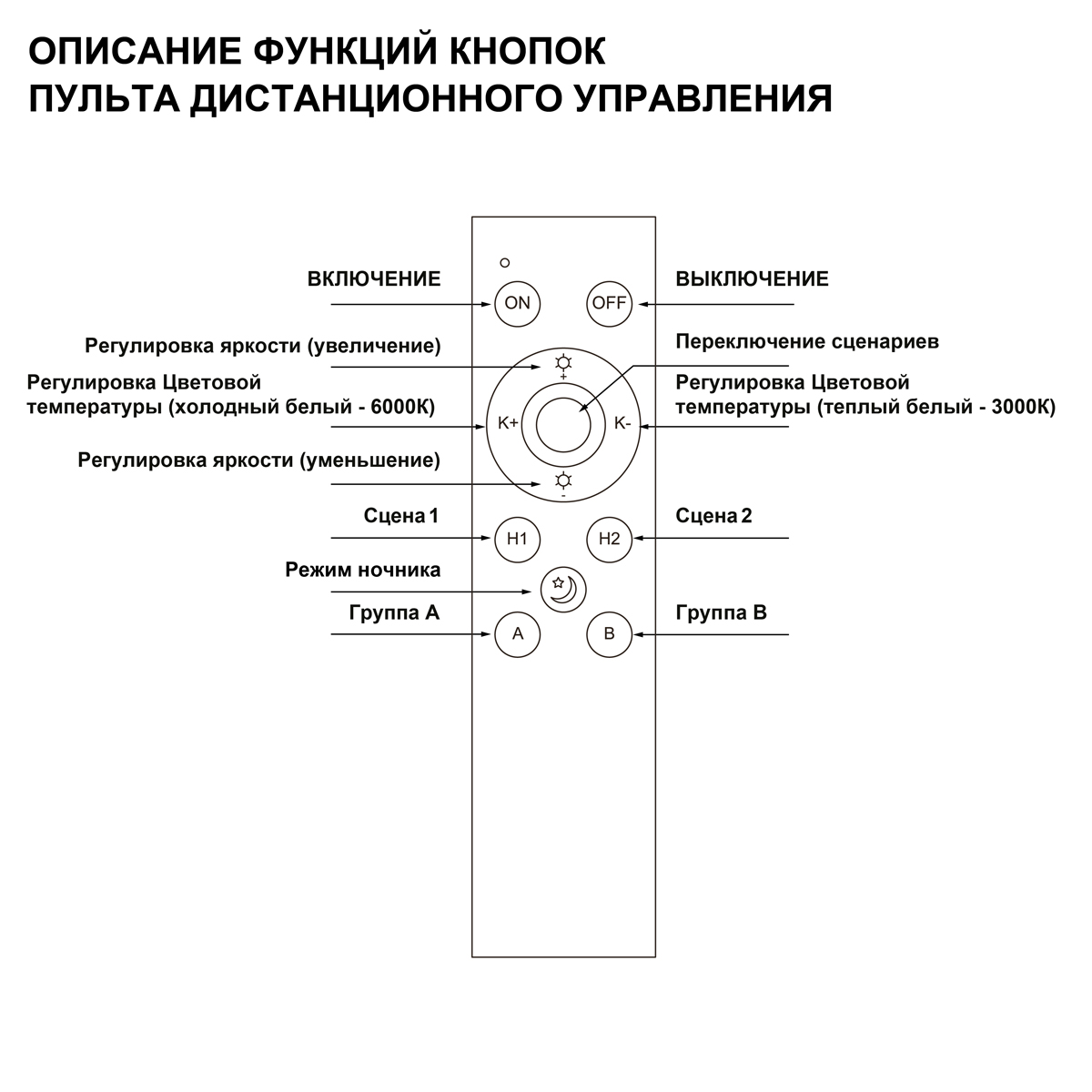 пульт ду (2.4g) novotech pult flum 359640