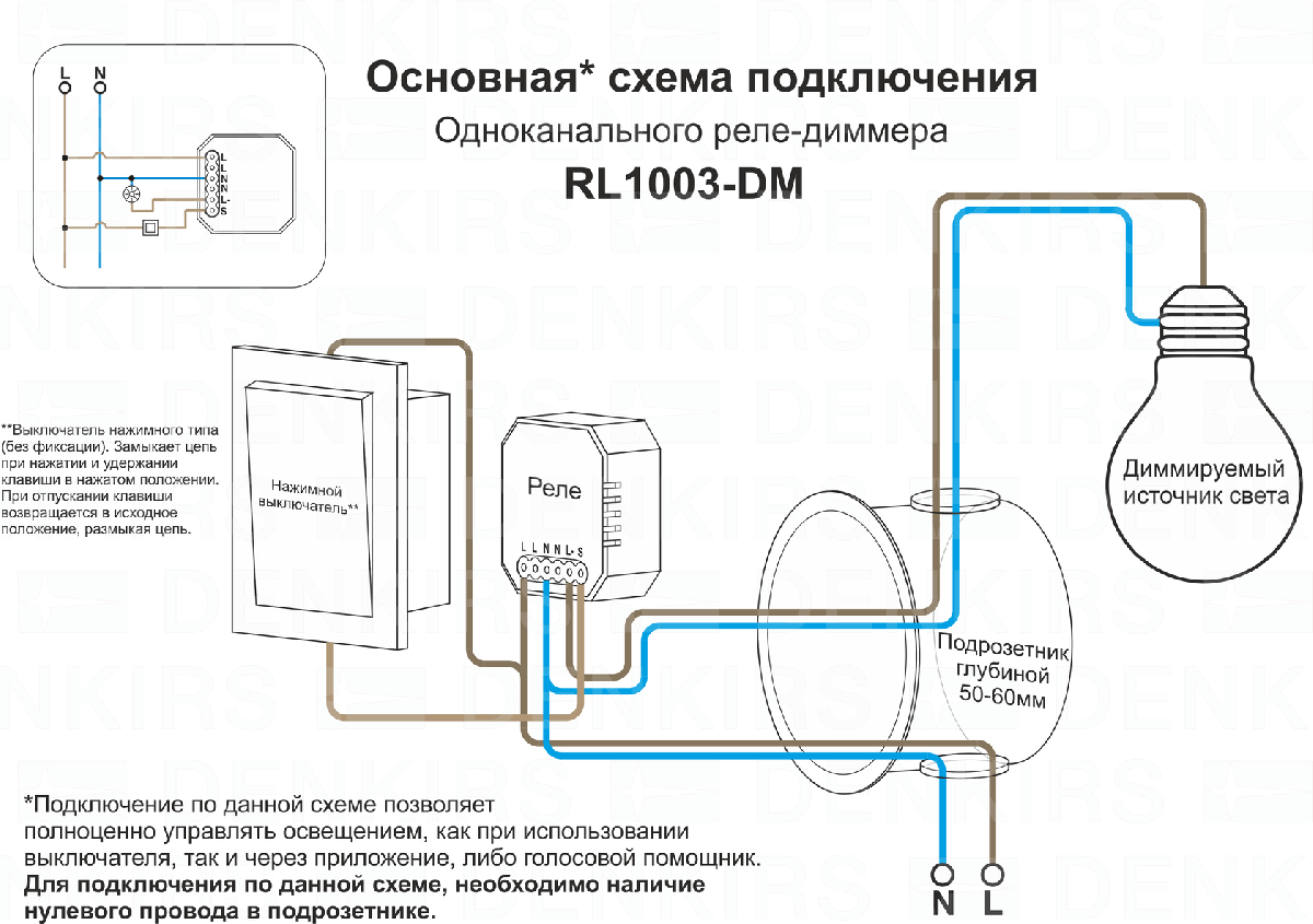 одноканальное wi-fi реле-диммер denkirs relay rl1003-dm/1