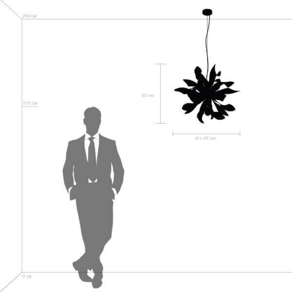 подвесная люстра lightstar turbio 754267